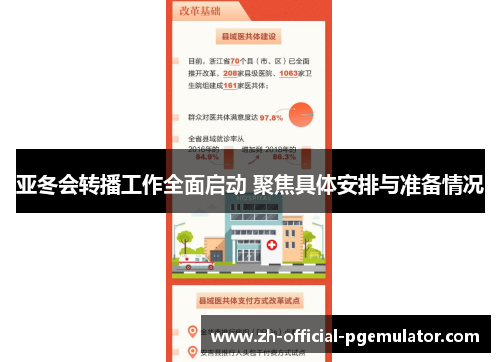 亚冬会转播工作全面启动 聚焦具体安排与准备情况