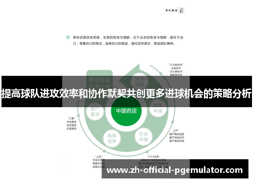 提高球队进攻效率和协作默契共创更多进球机会的策略分析