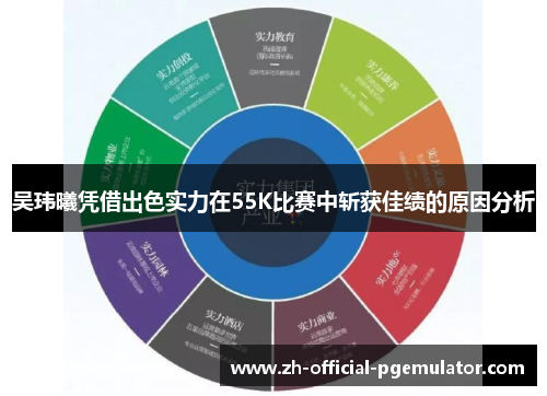 吴玮曦凭借出色实力在55K比赛中斩获佳绩的原因分析