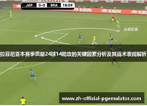 拉菲尼亚本赛季贡献24球14助攻的关键因素分析及其战术表现解析