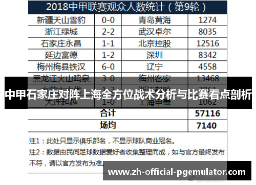 中甲石家庄对阵上海全方位战术分析与比赛看点剖析