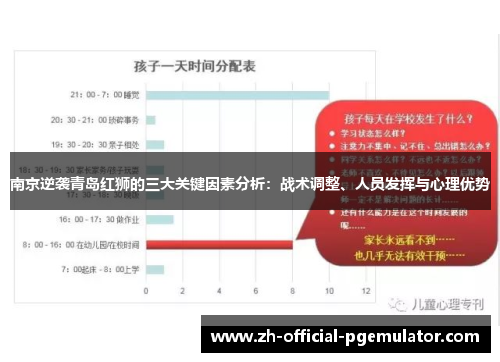 南京逆袭青岛红狮的三大关键因素分析：战术调整、人员发挥与心理优势