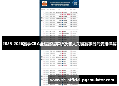 2025-2026赛季CBA全程赛程解析及各大关键赛事时间安排详解