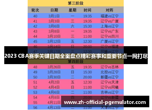 2023 CBA赛季关键日期全面盘点精彩赛事和重要节点一网打尽