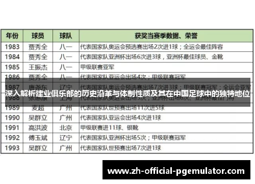 深入解析建业俱乐部的历史沿革与体制性质及其在中国足球中的独特地位