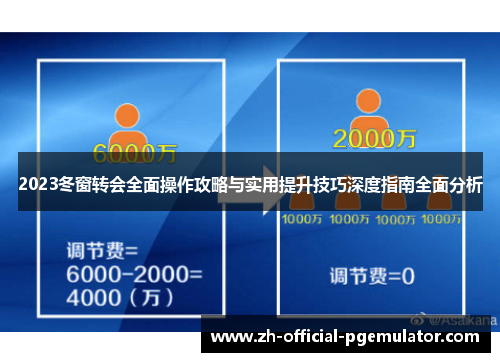 2023冬窗转会全面操作攻略与实用提升技巧深度指南全面分析