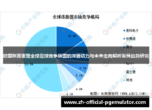 欧国联赛重塑全球足球竞争版图的深层动力与未来走向解析发展趋势研究