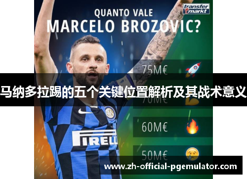 马纳多拉踢的五个关键位置解析及其战术意义