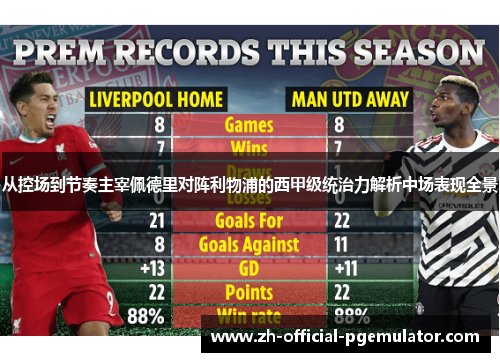 从控场到节奏主宰佩德里对阵利物浦的西甲级统治力解析中场表现全景 从控场到节奏主宰佩德里对阵利物浦的西甲级统治力解析中场表现全景