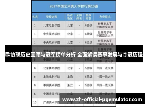 欧协联历史回顾与冠军榜单分析 全面解读赛事发展与夺冠历程 欧协联历史回顾与冠军榜单分析 全面解读赛事发展与夺冠历程