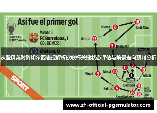 从登贝莱对阵切尔西表现解析欧联杯关键状态评估与前景走向预判分析 从登贝莱对阵切尔西表现解析欧联杯关键状态评估与前景走向预判分析