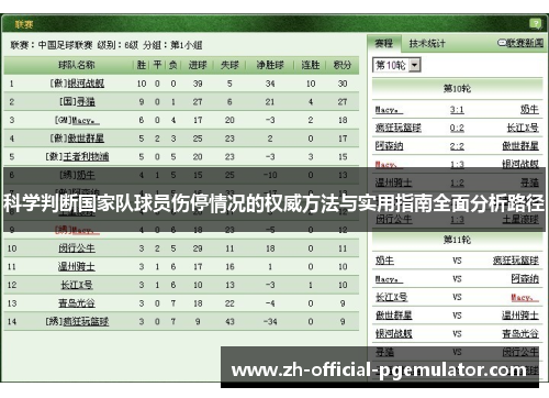 科学判断国家队球员伤停情况的权威方法与实用指南全面分析路径